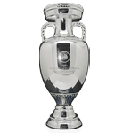 Campionato Europeo